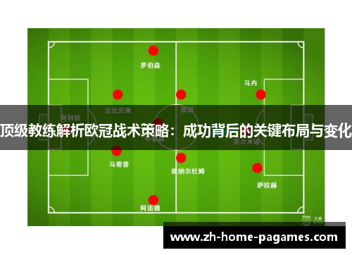 顶级教练解析欧冠战术策略：成功背后的关键布局与变化